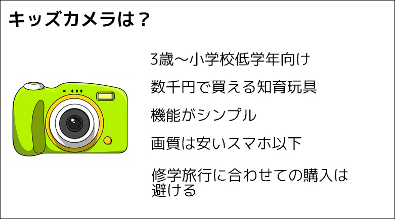 修学旅行にキッズカメラは向かない